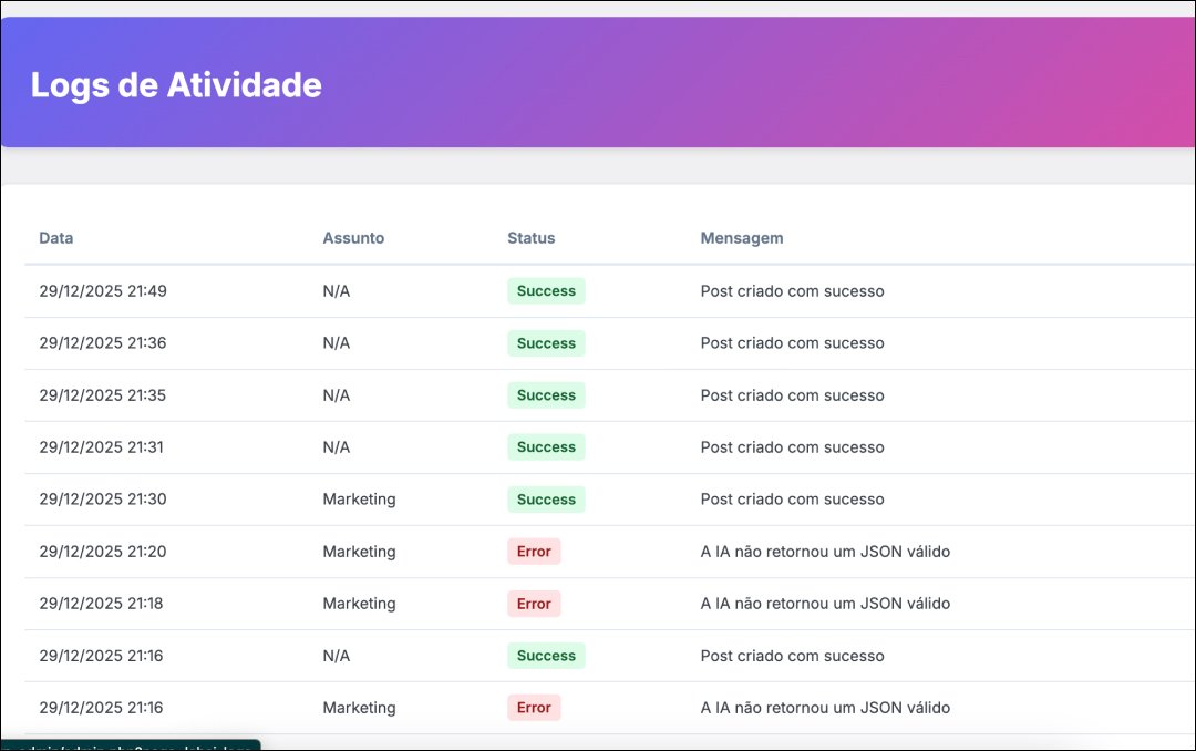 LabAi - Gerador de Artigos Automáticos - Imagem 6